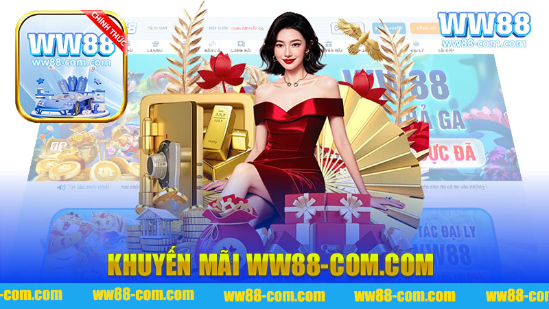 Khuyến mãi WW88 - Cơ hội tuyệt vời để gia tăng trải nghiệm chơi game